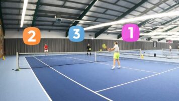25 Tennisübungen für 3 Spieler, Übungen und Spiele
