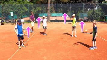 Tennis-Koordinations-Aufwärmübungen für Kinder