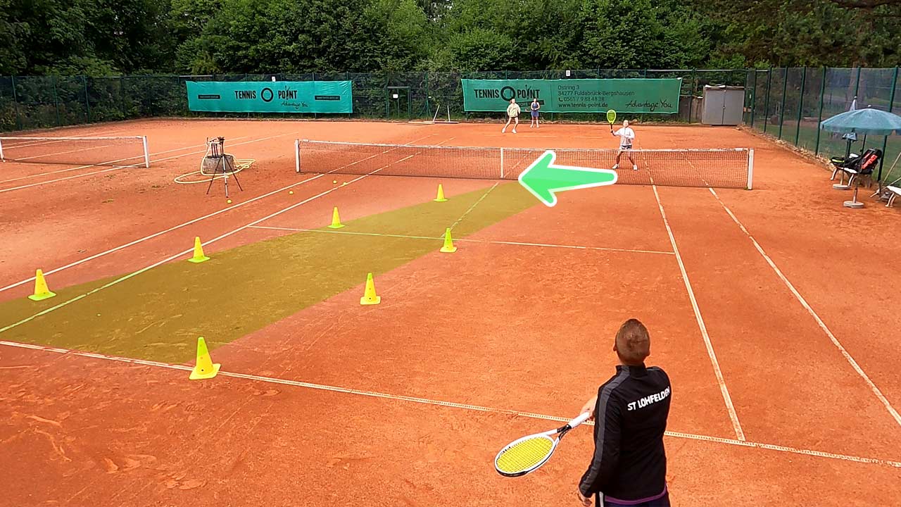 Tennis Doubles Strategy Training - 8 Match Situations