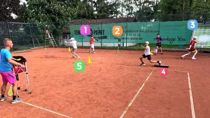 Technik verbessern der Grundschläge mit großen Gruppen: Zirkeltraining