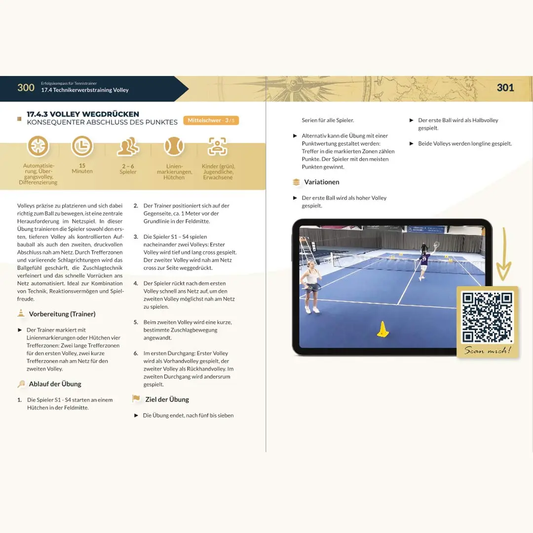 Erfolgskompass für Tennistrainer - Praxis - Volley wegdrücken