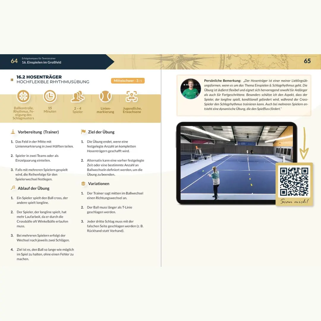 Erfolgskompass für Tennistrainer - Praxis Vorschau 3