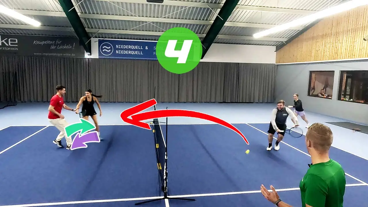 Recruiting Members For A Tennis Club – Trial Lesson Example – Part 4: Game Forms